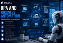 Droven.io RPA and Business Automation