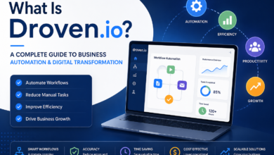 What Is Droven.io Business Automation Platform