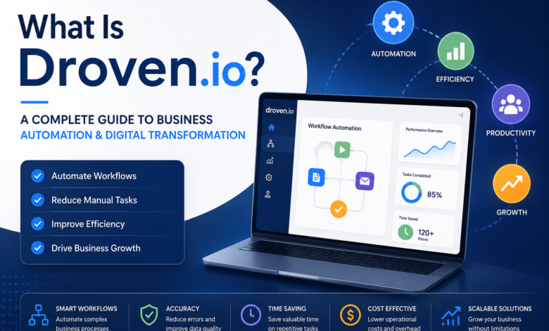 What Is Droven.io Business Automation Platform