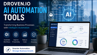 Droven.io AI Automation Tools