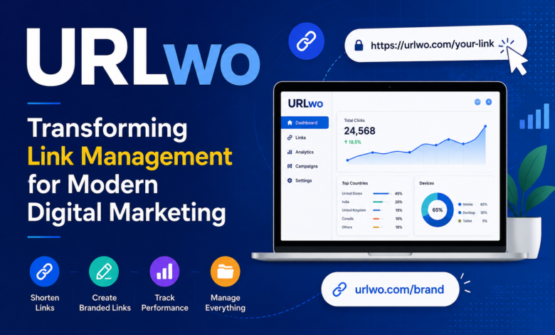 URLwo